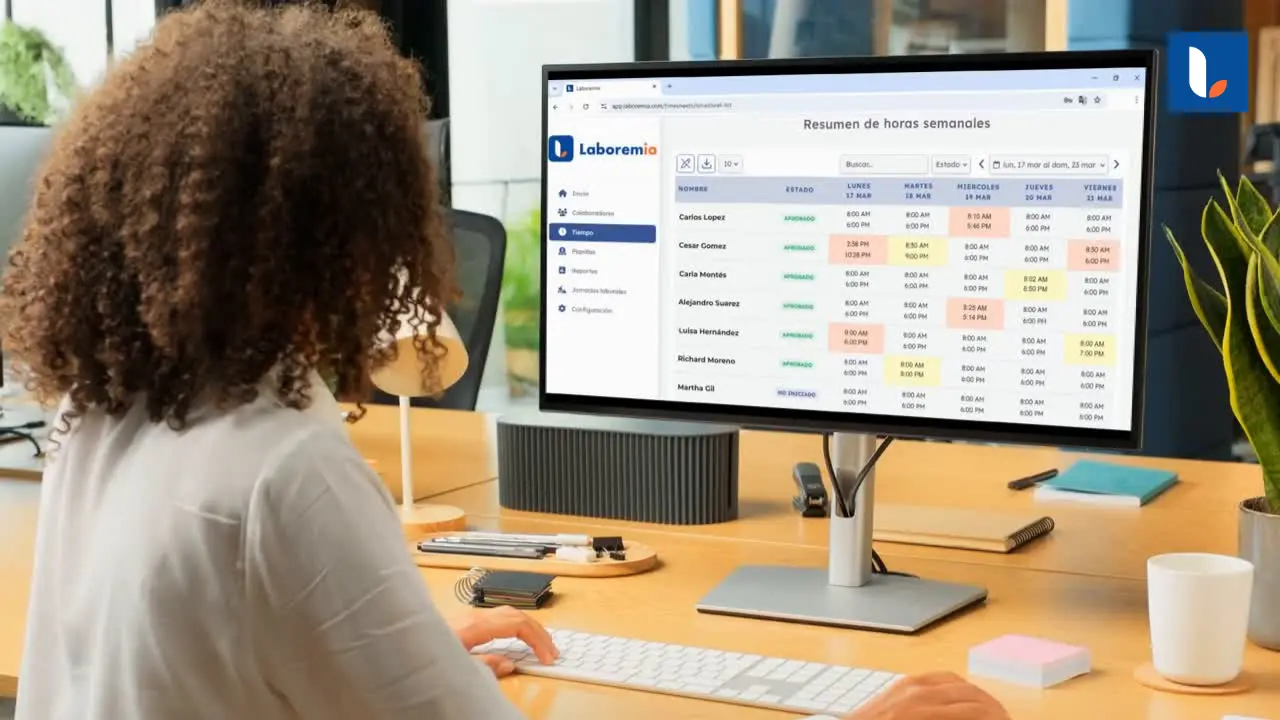 Dashboard de control de tiempo